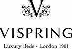 vispring_logo